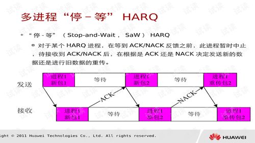 LTE關鍵技術研究及網絡基礎文檔類資源開發綜述