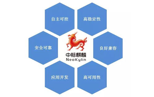 同有科技中標 以技術創新為基石，為網絡強國建設添磚加瓦